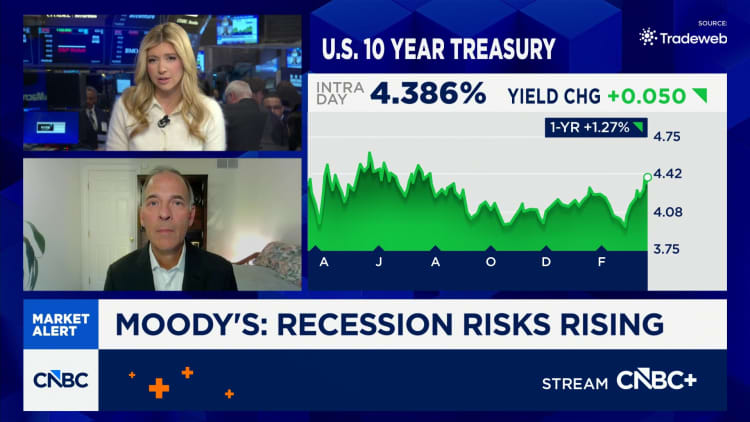 Why Moody's Mark Zandi thinks recession risks are rising