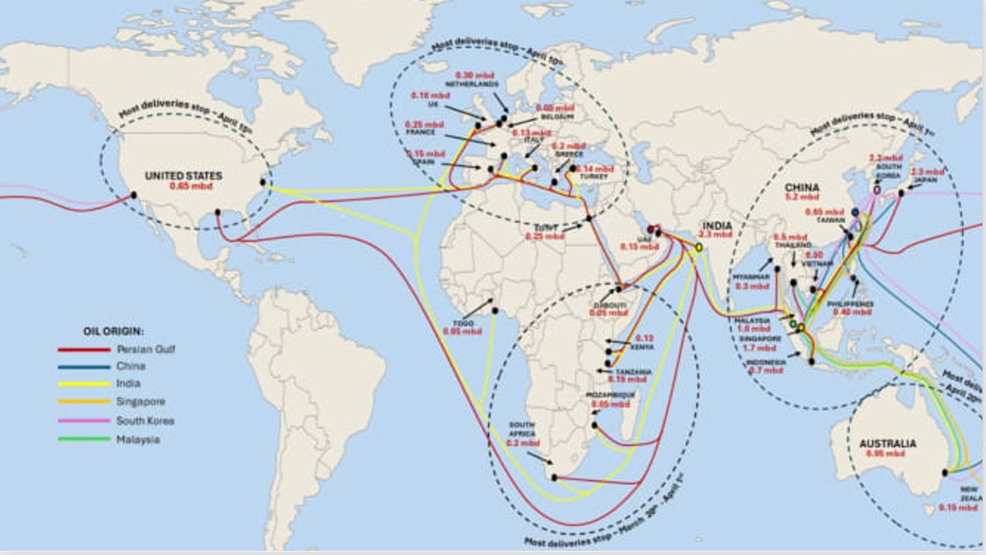 A world map with different colored lines generated by AI may be wrong.