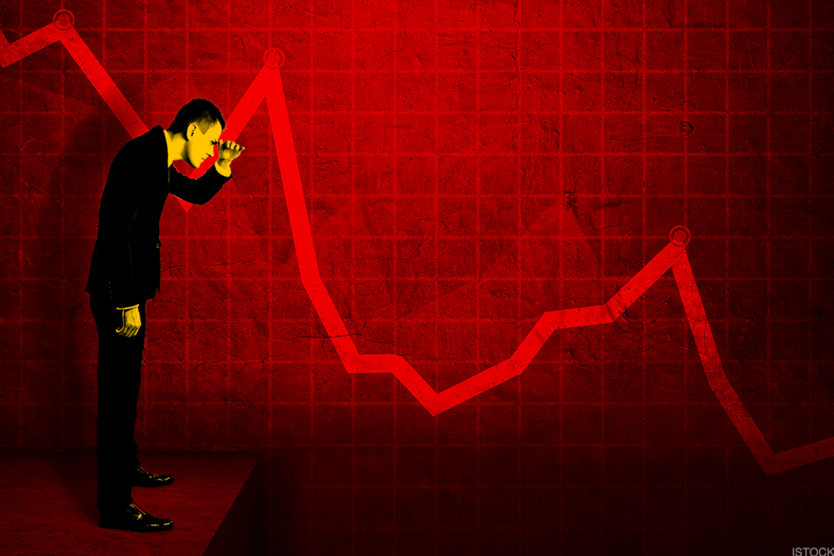 Market Bottoms Require Several Steps. We are still waiting for the first one. | TheStreet Pro